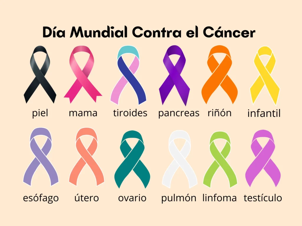Día Mundial contra el Cáncer: prevención, diagnóstico oportuno y una vacuna española que ya mostró eficacia en modelos animales